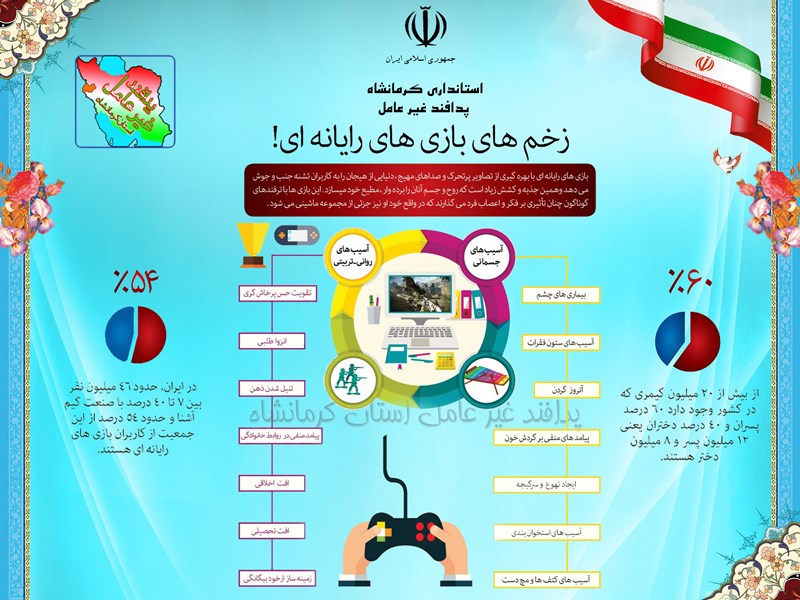 آسیب های  بازی رایانه ای !!!